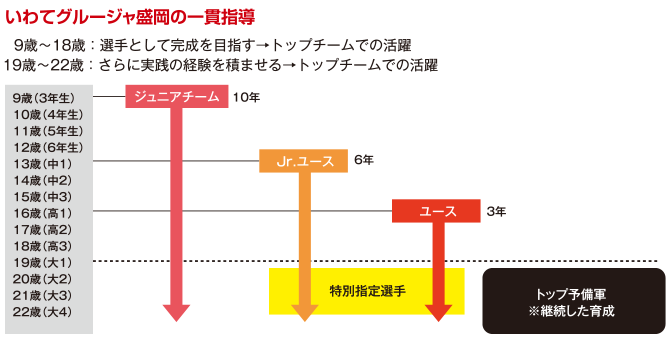 アカデミー図1