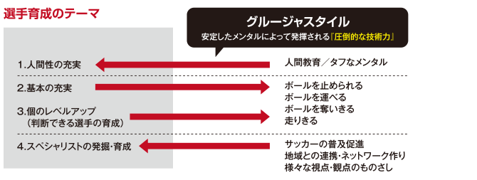 アカデミー図2