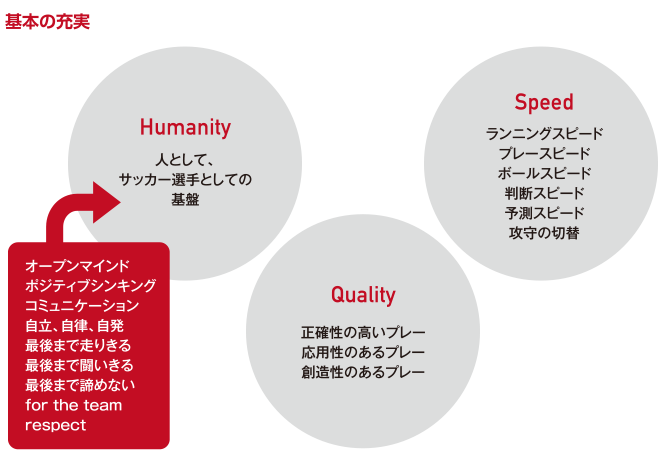 アカデミー図4