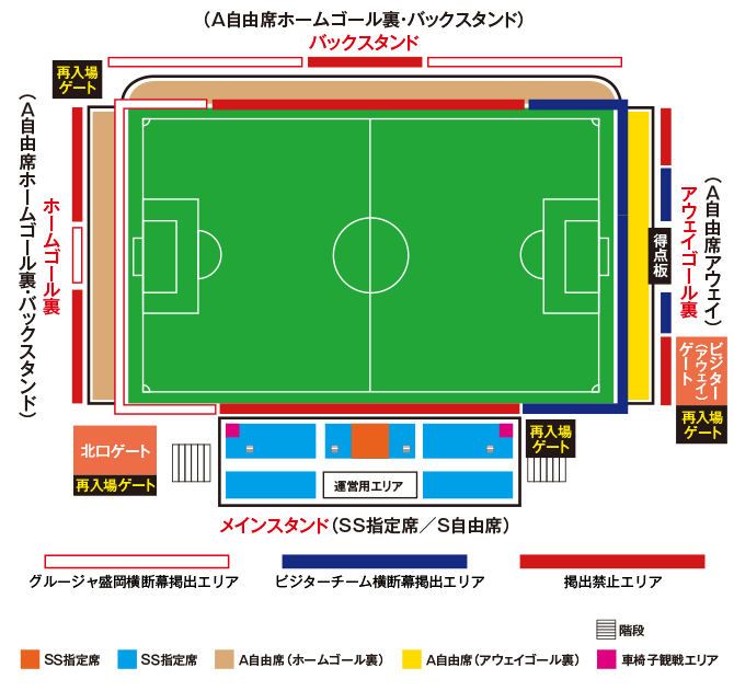 横断幕掲出エリア