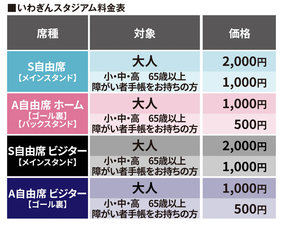 チケット価格表