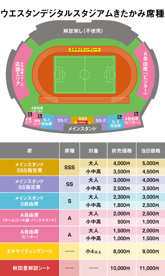 ウエスタ席図